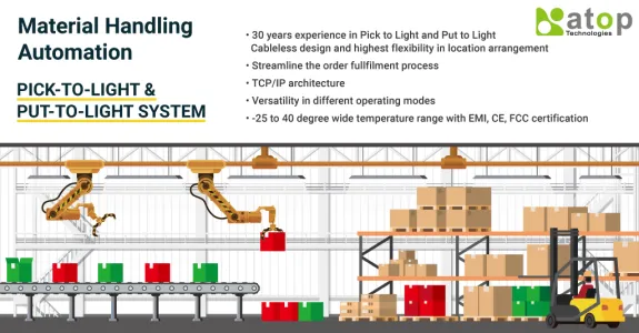 ATOP Technologies To Participate In 9th India Warehousing Show From 20-22 June