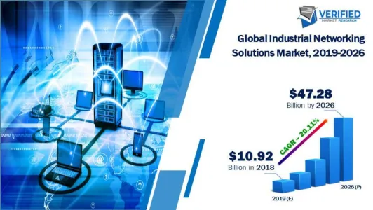 Industrial networking solutions are the backbone of any automation system architecture. ATOP is ready to face the market demands in the coming years!