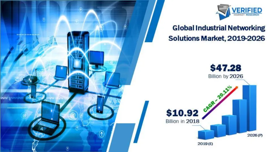 Industrial networking solutions are the backbone of any automation system architecture. ATOP is ready to face the market demands in the coming years!