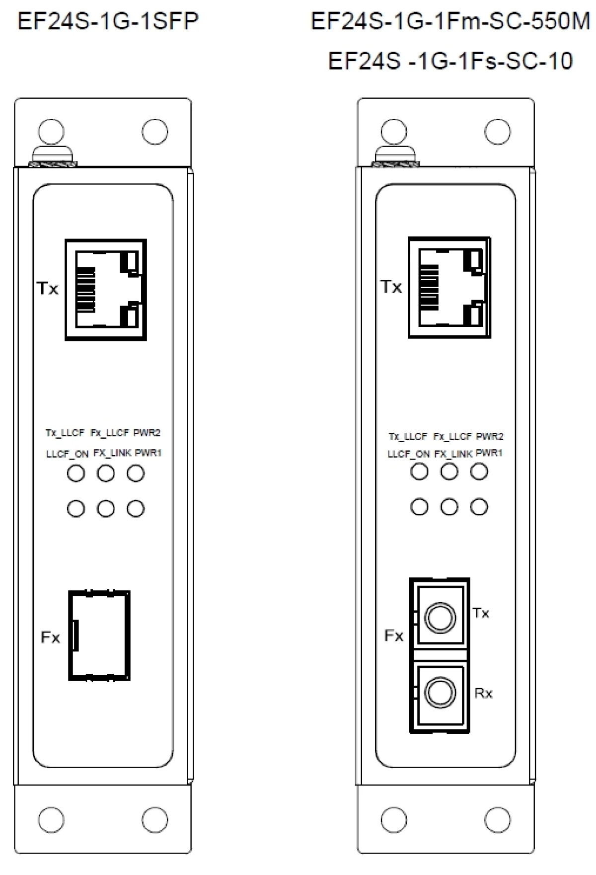 DIMEMSIONS & LAYOUT