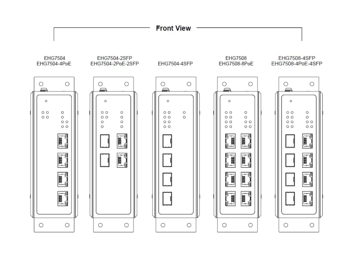 DIMENSIONS & LAYOUT