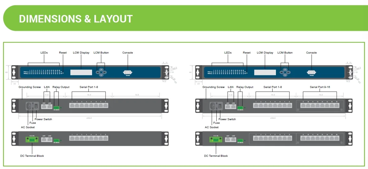 DIMENSIONS & LAYOUT