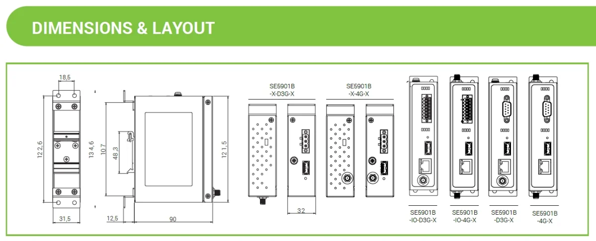 DIMENSIONS & LAYOUT
