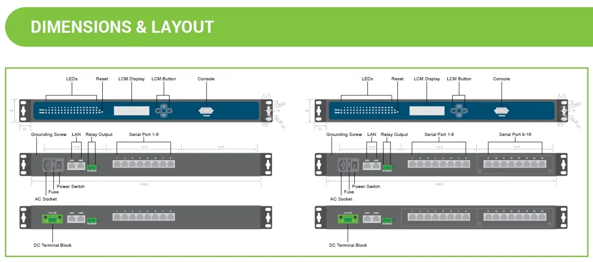 DIMENSIONS & LAYOUT