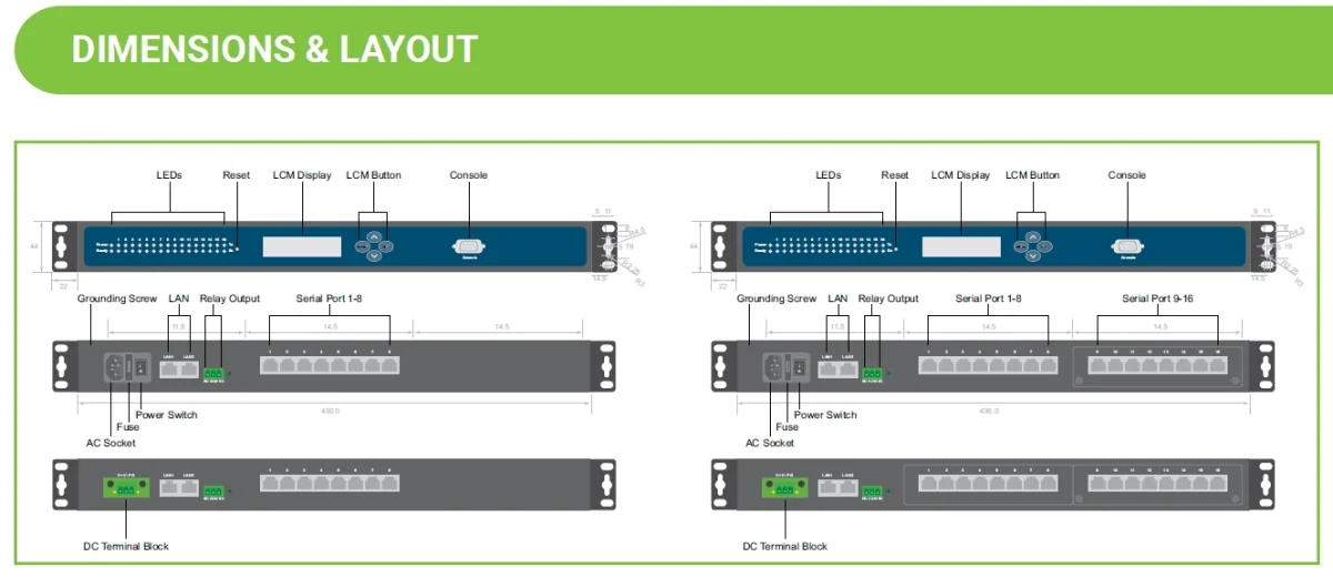 DIMENSIONS & LAYOUT