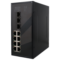 Industrial Ethernet